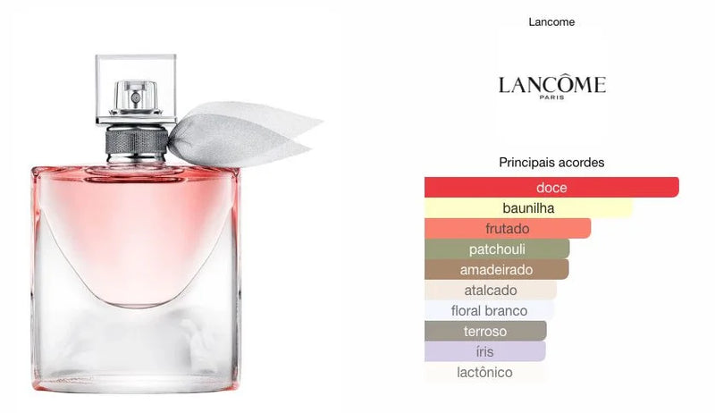 LANCOME LA VIE EST BELLE - 100 ml